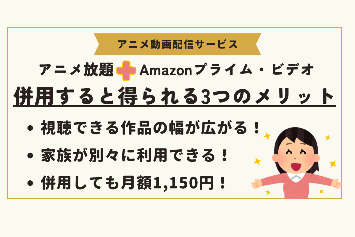 アニメ　動画配信